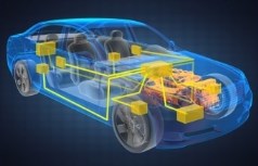 Automotive